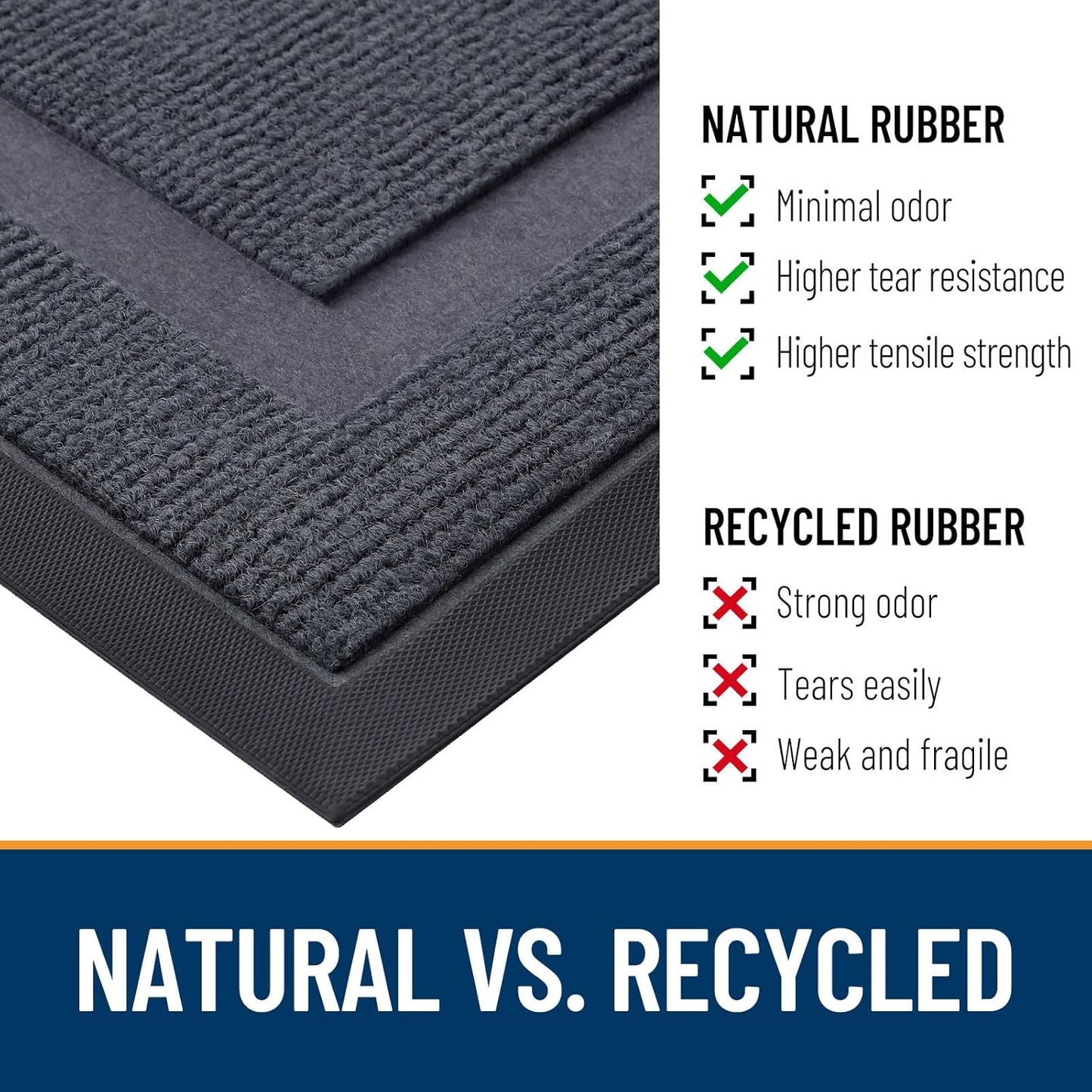 OLANLY Front Door Mat Indoor Outdoor Entrance, Waterproof All-Season, All-Weather Doormat, Sturdy Natural Rubber, Fade Resistant, Low Profile, Easy Clean Patio Porch Entryway Mat, 59x20, Light Grey