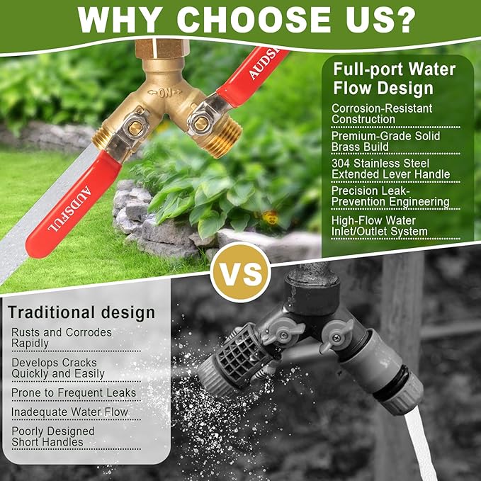 Brass Garden Hose Splitter 2/3/4 Way，Water Hose Splitter with Shutoff，Heavy Duty Outdoor Faucet and Garden Connector，Extension Handles，3/4” GHT Threads