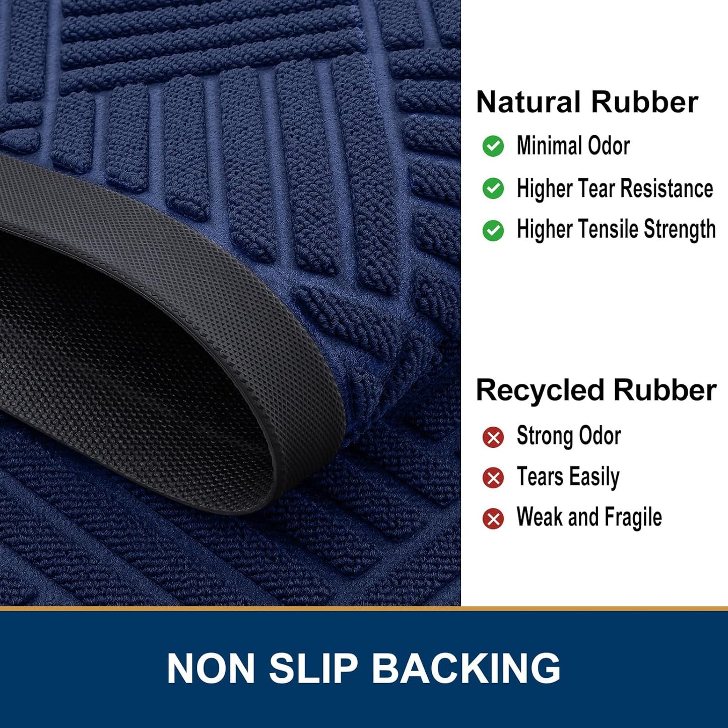Smiry Front Door Mat Outside Entrance, Heavy Duty Outdoor Indoor Natural Rubber Doormat, Non Slip, Trap Dirt and Moisture, Easy Clean, Low Profile Patio Porch Entryway Mat, 71x47, Navy Blue