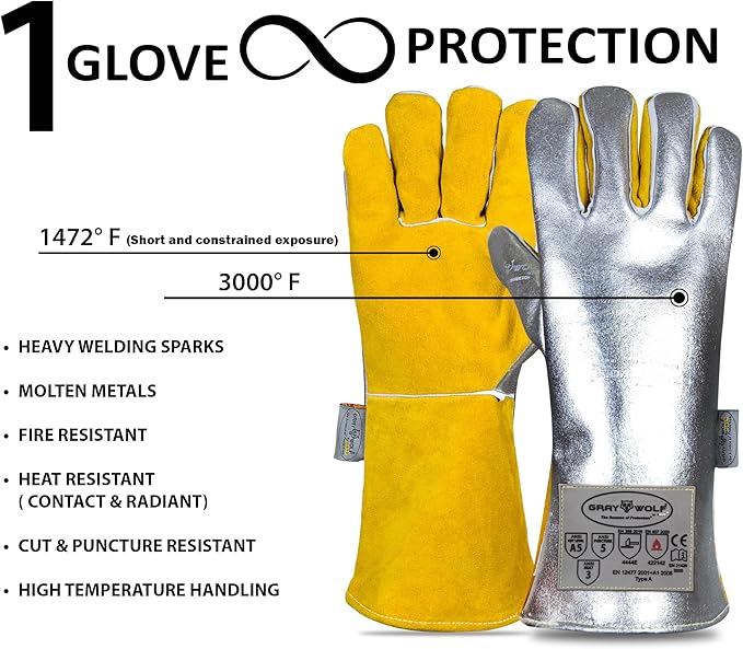 SpecxArmor® Graywolf® Kevlar Aluminized Heat Resistant Welding Glove/Large/1472°F │Fire Gloves│Kevlar Gloves│High Heat │Foundry gloves│