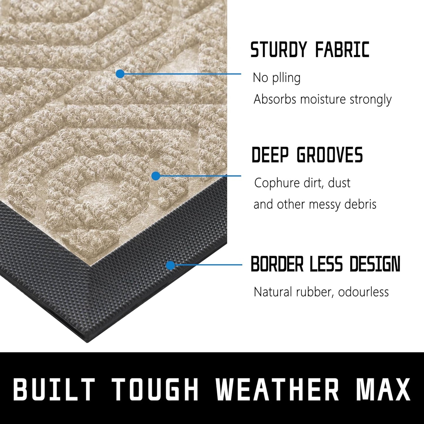 Yimobra Door Mat, Outdoor Indoor Entrance Welcome Mat, Heavy Entry Front Door Mat, Stain & Fade Resistant, Low Profile, Sturdy Rubber, Easy Clean Patio Floor Mat, Waterproof, 36 x 24, Light Beige