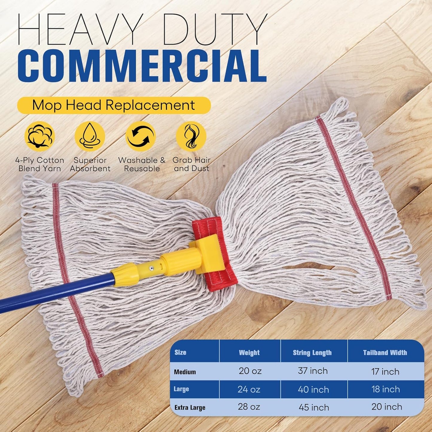 Matthew Cleaning Commercial Mop Head Replacement, 5 Inch Wide Headband, Looped End Cotton Blend String Wet Mops for Floor Cleaning, 18 oz Medium, 6-Pack White