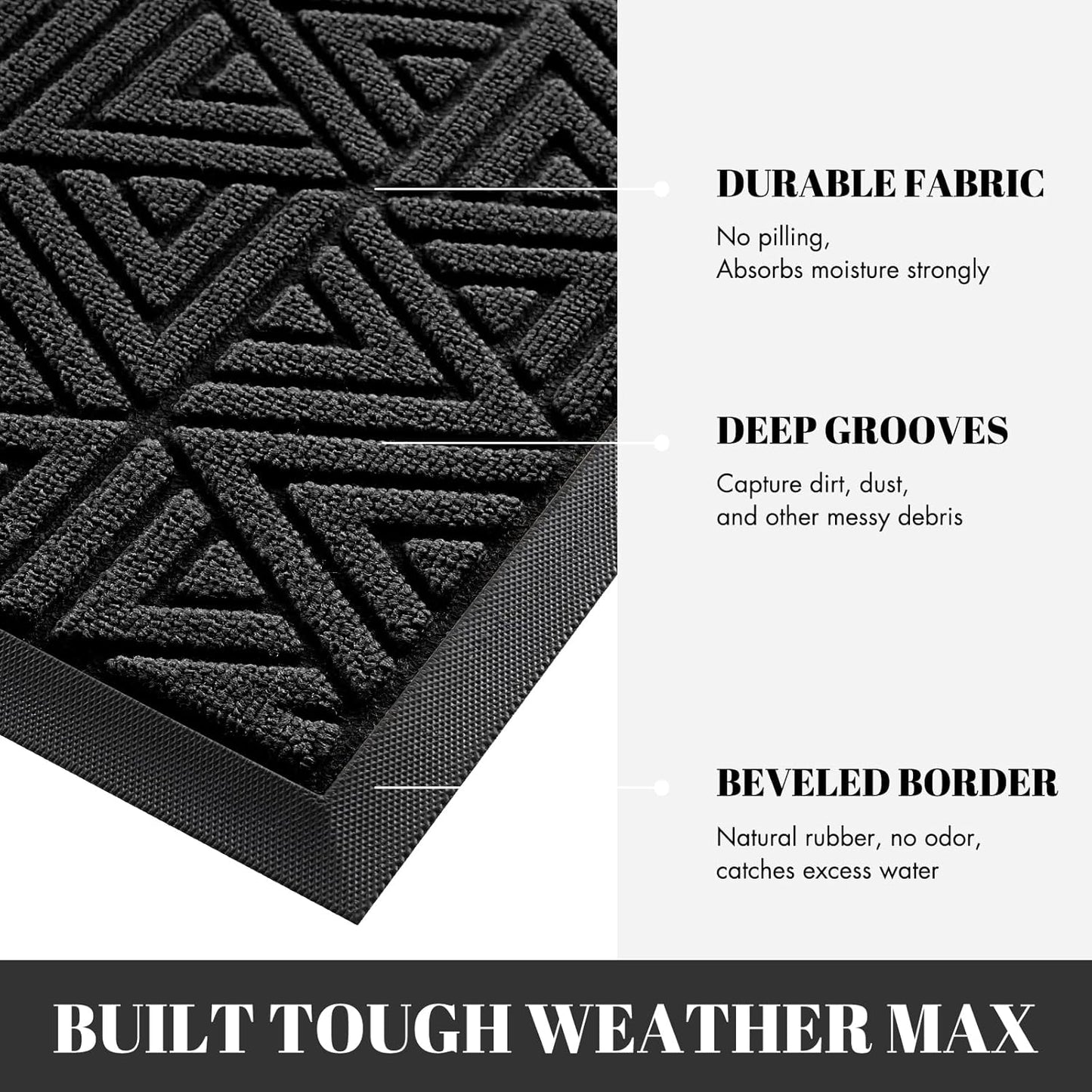 Yimobra Large Door Mat 36x24, All-Weather Waterproof Non-Slip Welcome Matt Outdoor, Heavy Duty Non Slip Doormat for Entryway for Patio and Garage Indoor, Easy Clean, Black