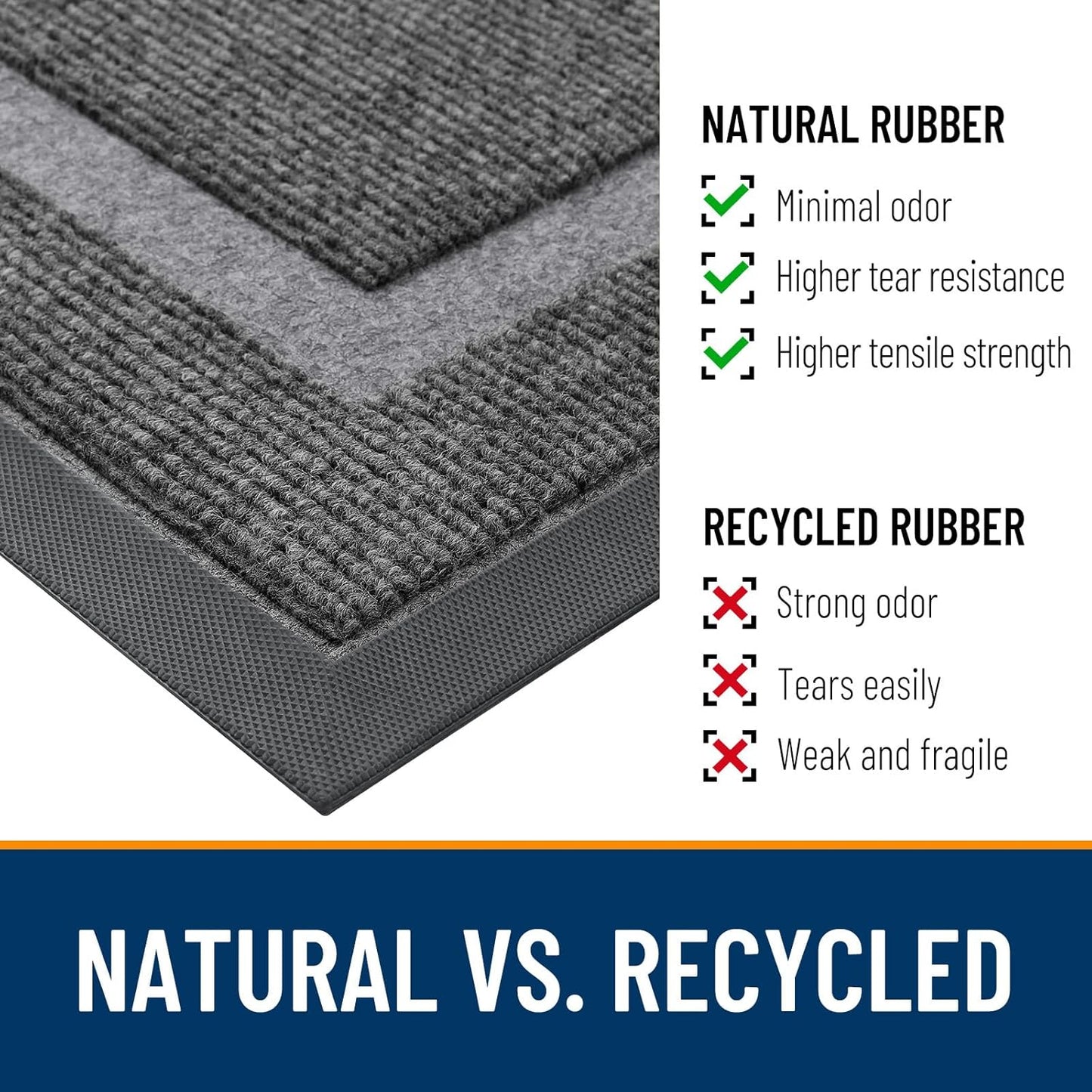 OLANLY Front Door Mat Indoor Outdoor Entrance, Waterproof All-Season, All-Weather Doormat, Sturdy Natural Rubber, Fade Resistant, Low Profile, Easy Clean Patio Porch Entryway Mat, 47x23, Dark Grey