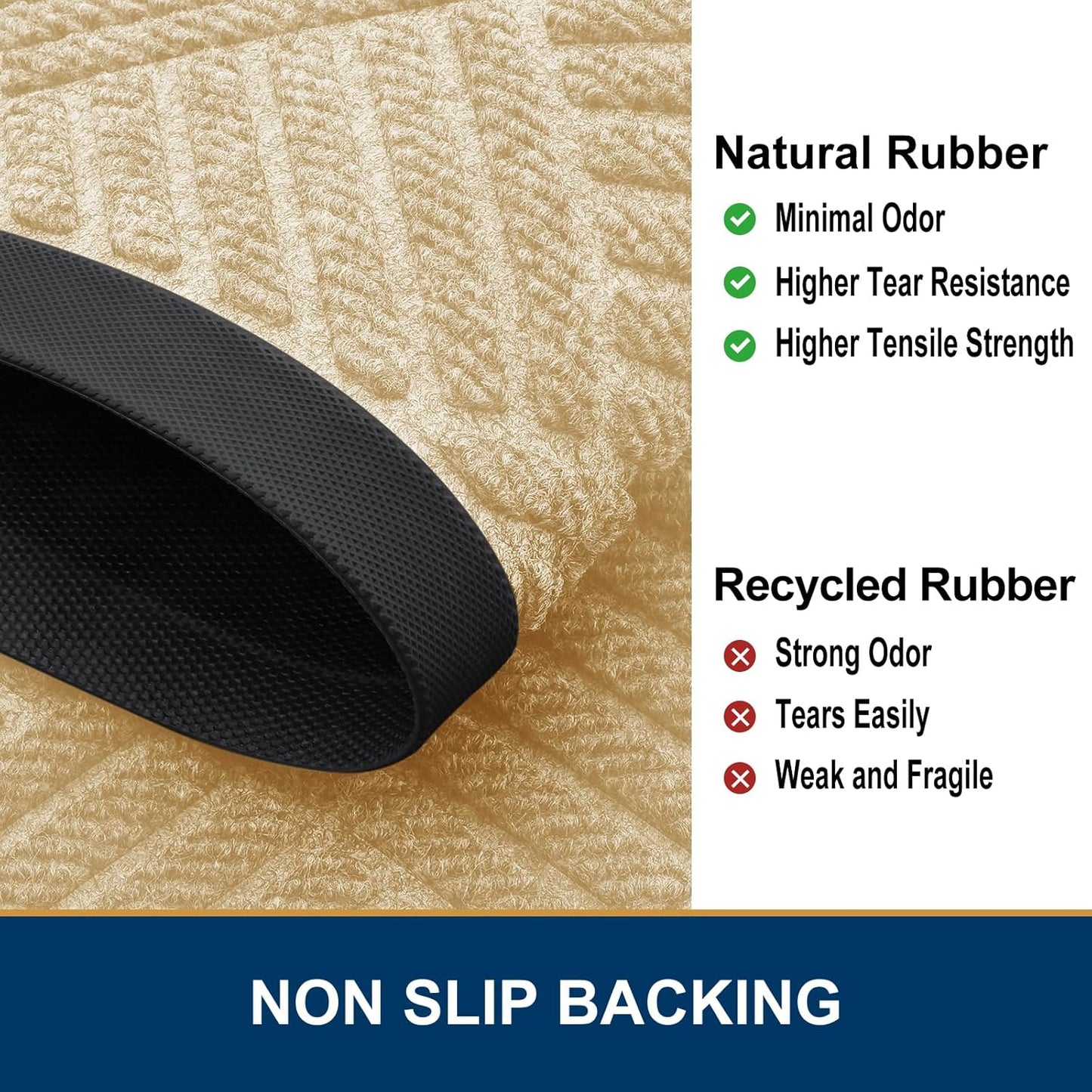 Smiry Front Door Mat Outside Entrance, Heavy Duty Outdoor Indoor Natural Rubber Doormat, Non Slip, Trap Dirt and Moisture, Easy Clean, Low Profile Patio Porch Entryway Mat, 71x23, Beige