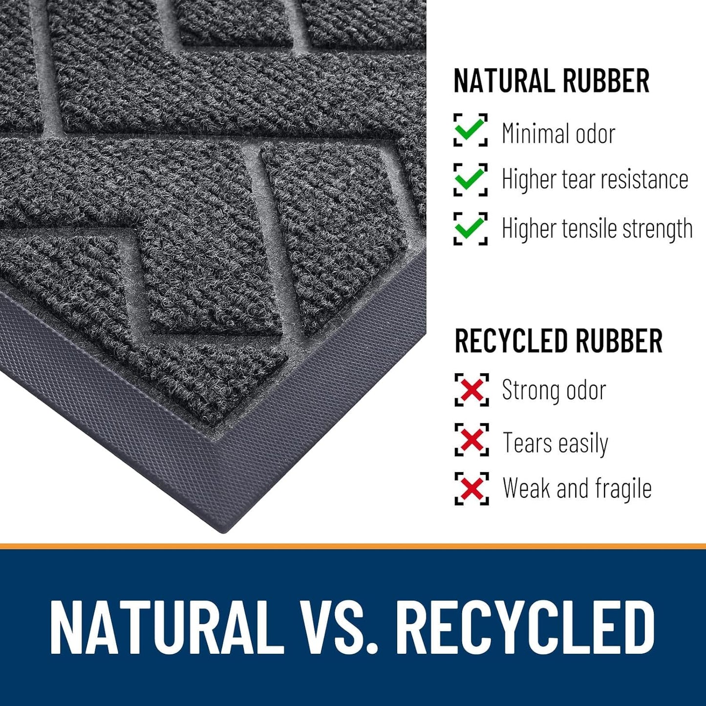 OLANLY Front Door Mat Indoor Outdoor Entrance, Waterproof All-Season, All-Weather Doormat, Sturdy Natural Rubber, Low Profile, Easy Clean Patio Porch Entryway Mat, Herringbone Brick (Grey, 47x32)