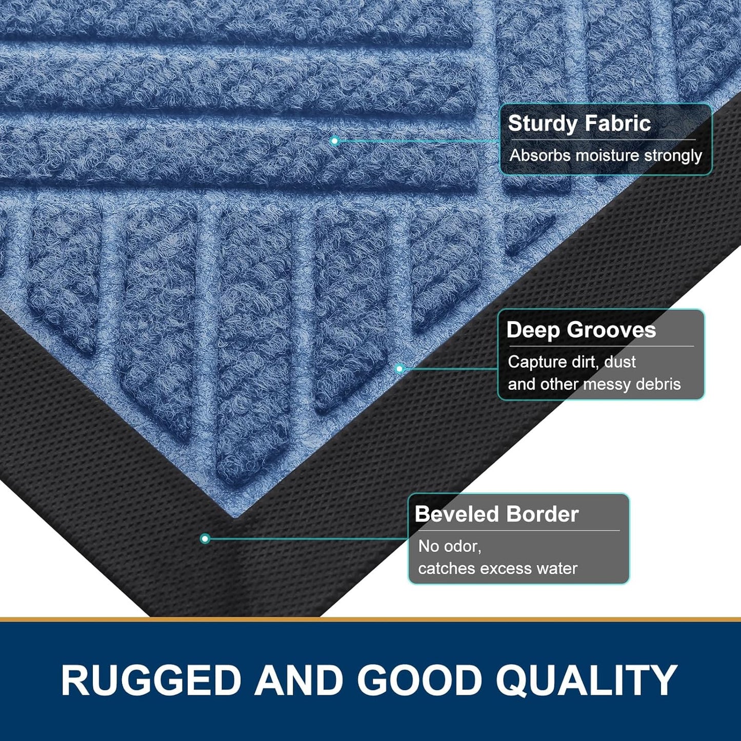 Smiry Front Door Mat Outside Entrance, Heavy Duty Outdoor Indoor Natural Rubber Doormat, Non Slip, Trap Dirt and Moisture, Easy Clean, Low Profile Patio Porch Entryway Mat, 35x23, Blue