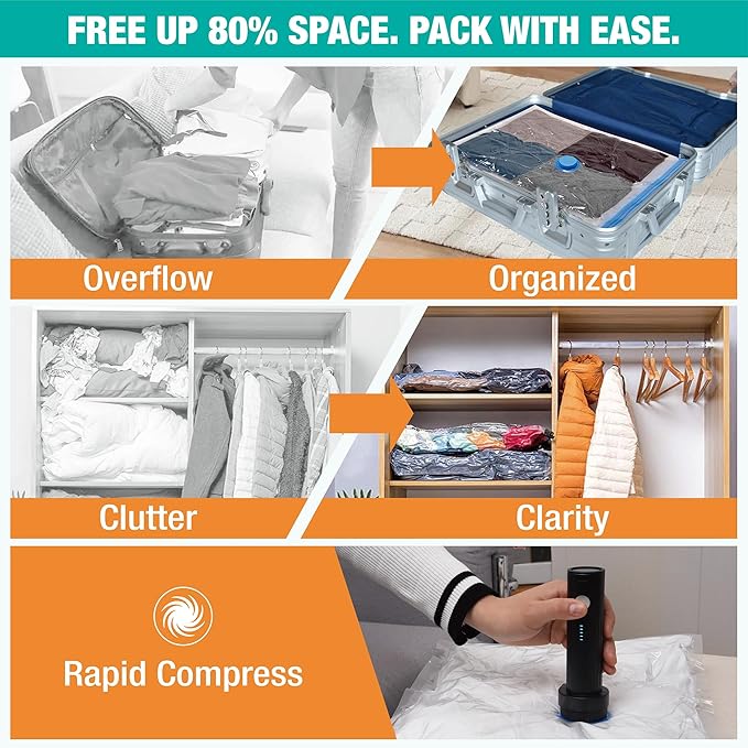 Vacuum Storage Bags with Electric Pump, 25 Pack Space Saver Bags Vacuum Seal Bags with Pump, Vacuum Sealer Bags for Clothes, Comforters, Blankets, Bedding