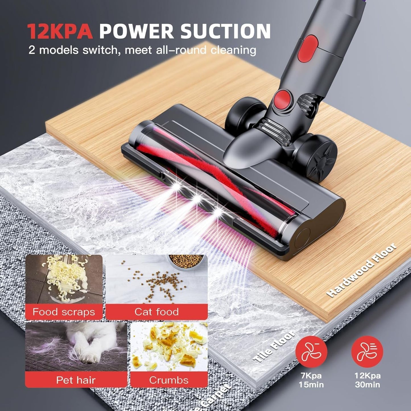 Cordless Vacuum Cleaner,Vacuum Cleaners for Home with Super Suction,Lightweight Stick Vacuum with 35 Mins Runtime,Rechargeable Cordless Vacuum for Carpet, Tile, Pet Hair, Hardwood Floors(Red)