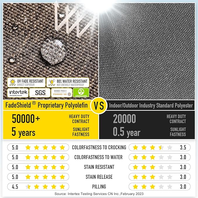 SUNROX Gel Memory Foam Chair Cushions, FadeShield Water-, Stain-Resistant Durable Reversible Seat Cushion Pads with Ties for Indoor/Outdoor Kitchen Dining Office 17"x16" Set of 6, Heather Chestnut