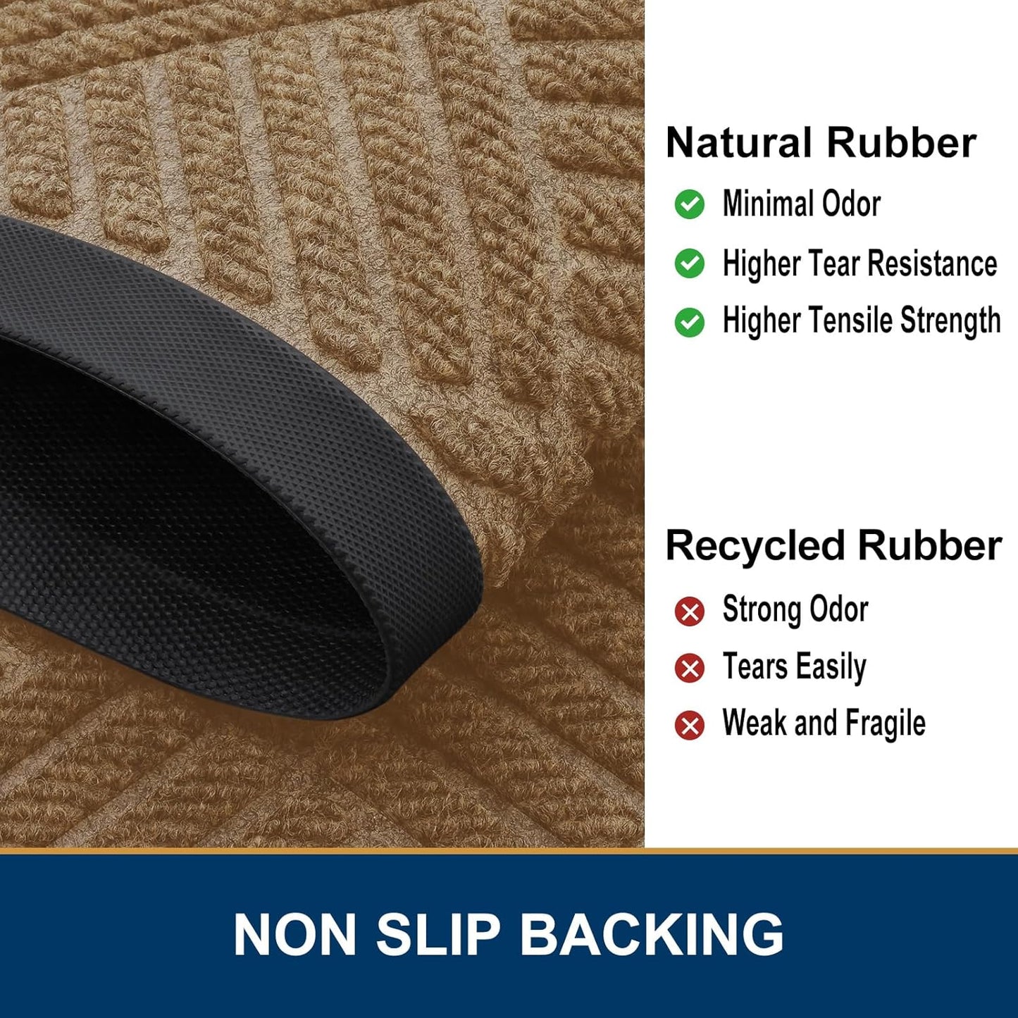 Smiry Front Door Mat Outside Entrance, Heavy Duty Outdoor Indoor Natural Rubber Doormat, Non Slip, Trap Dirt and Moisture, Easy Clean, Low Profile Patio Porch Entryway Mat, 47x23, Coffee