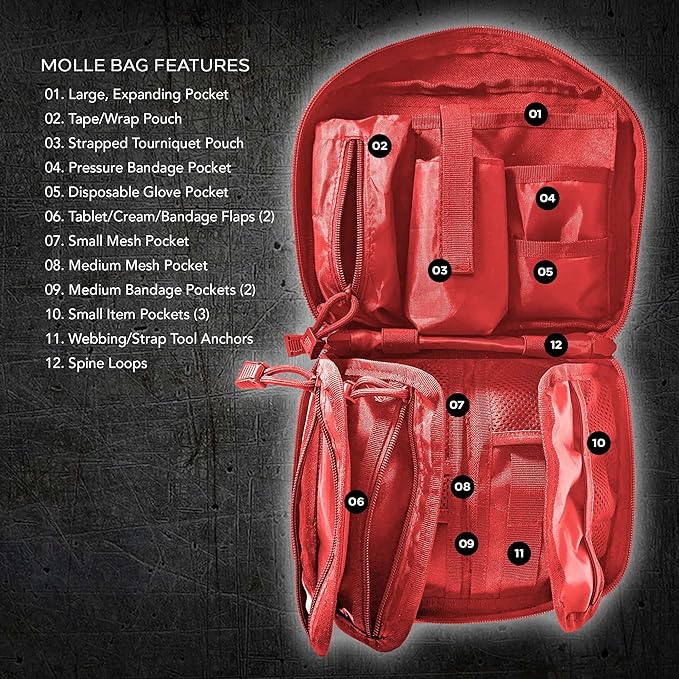 EPG Tactical EDC Pouch - Molle Utility Organizer, First Aid Black Backpack Organizer, Modular Survival Gear, Red