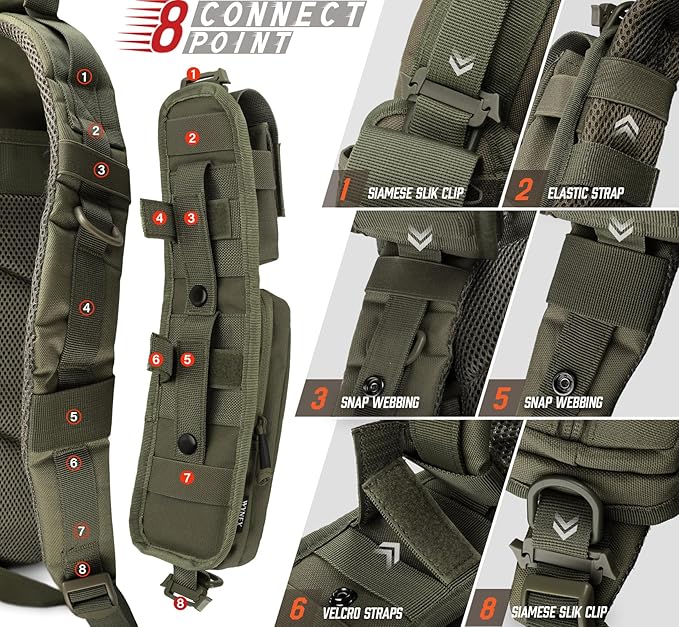 WYNEX Molle Accessories Pouch of Double Zipper Pocket Version, Backpack Strap Pouch Shoulder Strap Molle Attachment Tactical Accessories Bag Shoulder Starps Zipper Pocket Additional Phone Holder